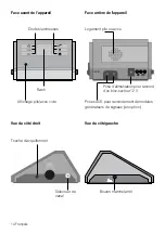 Preview for 14 page of HumanTechnik lisa A24130 Operation Instructions Manual