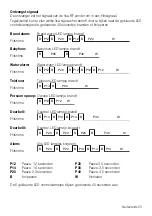 Preview for 23 page of HumanTechnik lisa A24130 Operation Instructions Manual