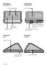 Preview for 26 page of HumanTechnik lisa A24130 Operation Instructions Manual