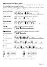 Preview for 35 page of HumanTechnik lisa A24130 Operation Instructions Manual