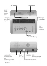 Preview for 2 page of HumanTechnik lisa DS-1/RF Operating Instructions Manual