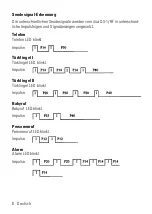 Preview for 6 page of HumanTechnik lisa DS-1/RF Operating Instructions Manual