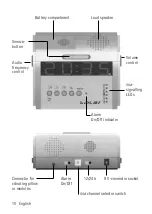 Preview for 10 page of HumanTechnik lisa DS-1/RF Operating Instructions Manual