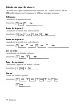 Preview for 22 page of HumanTechnik lisa DS-1/RF Operating Instructions Manual