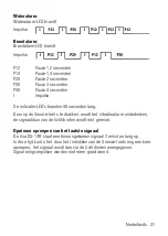 Preview for 31 page of HumanTechnik lisa DS-1/RF Operating Instructions Manual