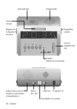 Preview for 34 page of HumanTechnik lisa DS-1/RF Operating Instructions Manual