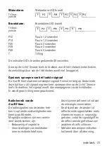 Preview for 23 page of HumanTechnik Lisa RF time Operating Instructions Manual