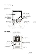 Preview for 23 page of HumanTechnik Mona A-2576-0 User Manual