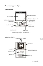 Preview for 55 page of HumanTechnik Mona A-2576-0 User Manual