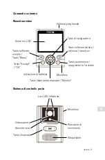 Preview for 71 page of HumanTechnik Mona A-2576-0 User Manual