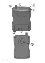 Preview for 2 page of HumanTechnik PR22+ Operation Instructions Manual