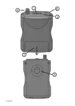 Preview for 8 page of HumanTechnik PR22+ Operation Instructions Manual