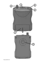 Preview for 20 page of HumanTechnik PR22+ Operation Instructions Manual