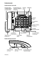 Preview for 6 page of HumanTechnik scalla 1 Operation Instructions Manual