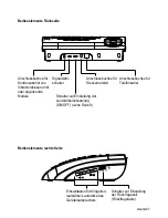 Preview for 7 page of HumanTechnik scalla 1 Operation Instructions Manual