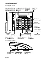 Preview for 76 page of HumanTechnik scalla 1 Operation Instructions Manual