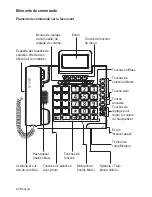 Preview for 60 page of HumanTechnik scalla 2 Operation Instructions Manual