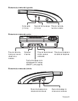 Preview for 61 page of HumanTechnik scalla 2 Operation Instructions Manual