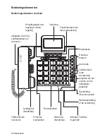 Preview for 86 page of HumanTechnik scalla 2 Operation Instructions Manual