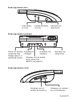 Preview for 87 page of HumanTechnik scalla 2 Operation Instructions Manual