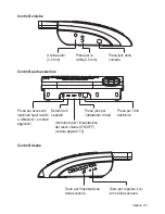 Preview for 113 page of HumanTechnik scalla 2 Operation Instructions Manual