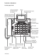 Preview for 138 page of HumanTechnik scalla 2 Operation Instructions Manual