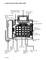 Предварительный просмотр 52 страницы HumanTechnik scalla3 combo Instruction Manual