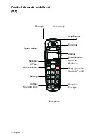 Предварительный просмотр 54 страницы HumanTechnik scalla3 combo Instruction Manual