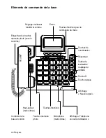 Предварительный просмотр 94 страницы HumanTechnik scalla3 combo Instruction Manual