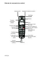 Предварительный просмотр 96 страницы HumanTechnik scalla3 combo Instruction Manual