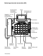 Предварительный просмотр 136 страницы HumanTechnik scalla3 combo Instruction Manual