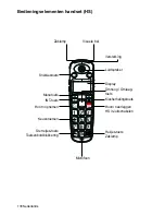 Предварительный просмотр 138 страницы HumanTechnik scalla3 combo Instruction Manual