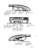 Предварительный просмотр 179 страницы HumanTechnik scalla3 combo Instruction Manual