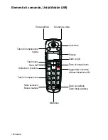 Предварительный просмотр 180 страницы HumanTechnik scalla3 combo Instruction Manual