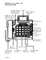 Предварительный просмотр 220 страницы HumanTechnik scalla3 combo Instruction Manual