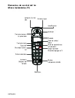 Предварительный просмотр 222 страницы HumanTechnik scalla3 combo Instruction Manual