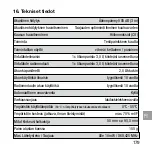 Предварительный просмотр 179 страницы HumanTechnik Signolux A-2672-0 User Manual