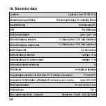 Предварительный просмотр 214 страницы HumanTechnik Signolux A-2672-0 User Manual