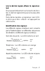 Preview for 37 page of HumanTechnik Signolux Pager User Manual