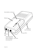 Preview for 2 page of HumanTechnik signolux plug-in receiver User Manual