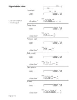 Preview for 14 page of HumanTechnik signolux plug-in receiver User Manual