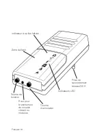 Preview for 18 page of HumanTechnik signolux plug-in receiver User Manual