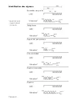 Preview for 22 page of HumanTechnik signolux plug-in receiver User Manual