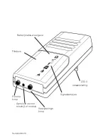 Preview for 26 page of HumanTechnik signolux plug-in receiver User Manual