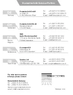 Preview for 52 page of HumanTechnik signolux plug-in receiver User Manual