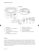 Preview for 4 page of HumanTechnik SONUMAXX 2.4 Operation Instructions Manual