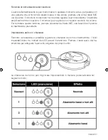 Предварительный просмотр 57 страницы HumanTechnik SONUMAXX 2.4 Operation Instructions Manual