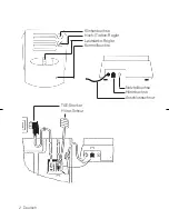 Preview for 2 page of HumanTechnik TA-2 Operating Instructions Manual