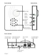 Preview for 6 page of HumanTechnik visuTone Operation Instructions Manual