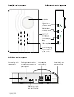 Preview for 14 page of HumanTechnik visuTone Operation Instructions Manual